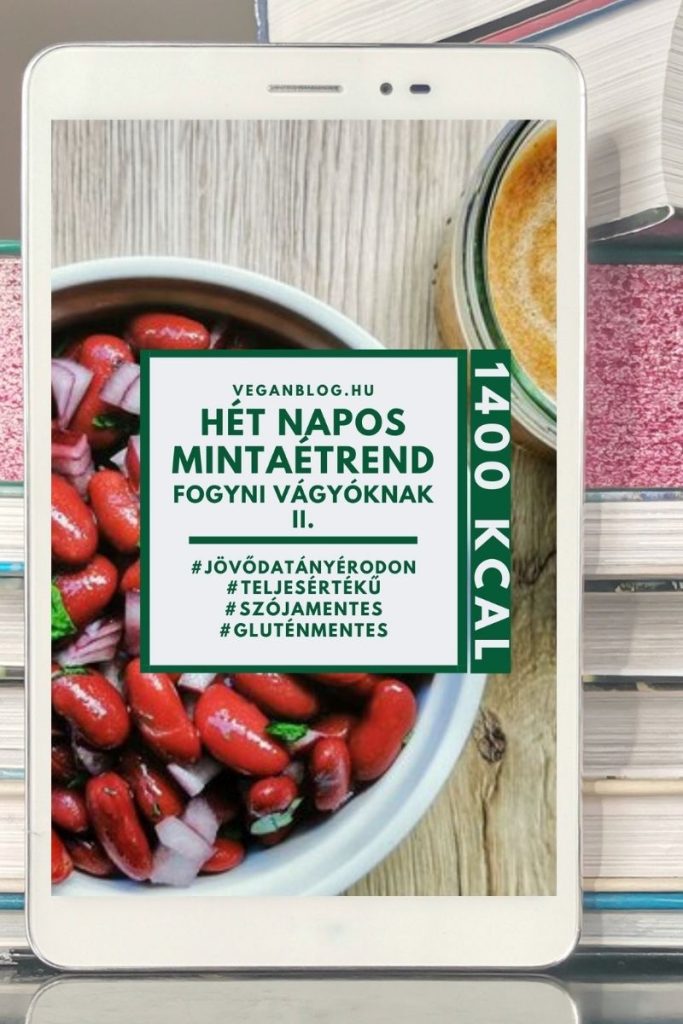 7 napos mintaétrend fogyni vágyóknak II. 1400 Kcal (ebook)
